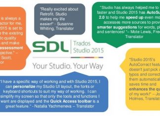 Những tính năng chính của phần mềm dịch thuật TRADOS bạn cần biết